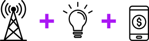 connectivity